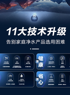 松下厨下RO反渗透净水器