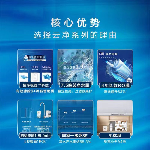 沁园云净系列600G无罐4年长效RO厨下净水器UR-S5640i单机 - 图2