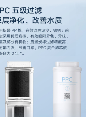 小米米家净水器PPC5复合滤芯原装适用于Q800/1000G/1200G/1600G