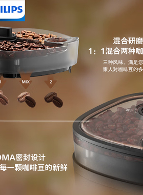 飞利浦美式咖啡机家用小型全自动咖啡豆研磨一体机大容量HD7900
