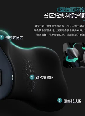 飞利浦（PHILIPS）腰部按摩器多功能颈肩按摩仪办公室神器靠垫