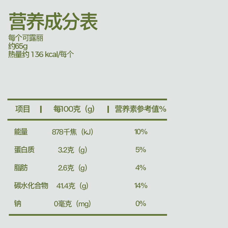 CFINE初饭可露丽原味手工现做生日会冷餐会点心礼物蛋糕天使之铃 - 图3