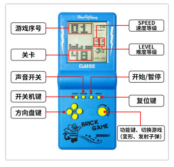 ຫນ້າຈໍຂະຫນາດໃຫຍ່ nostalgic retro ຄລາສສິກ Tetris ເຄື່ອງເກມຄອນໂຊນເດັກນ້ອຍຂອງຫຼິ້ນການສາກໄຟເຄື່ອງມືຖື stand-alone ແບບພະກະພາ