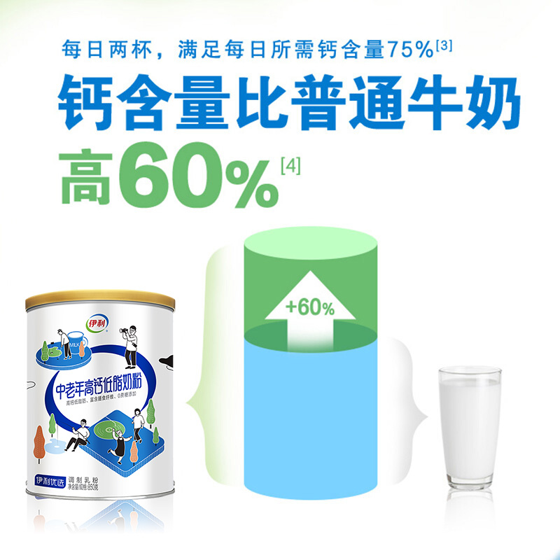 伊利中老年高钙低脂奶粉850g*2罐礼盒装成人冲饮老年人营养牛奶粉