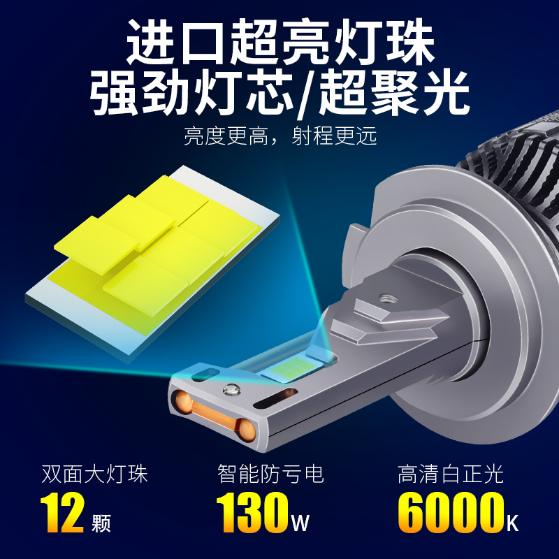 超亮大功率4300K暖白光汽车LED大灯泡H7H1远近光灯9005H9D2H4货车 - 图0