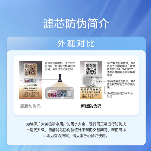 美的优矿净水机器MNC2088/2288B-800G2508A/2518A-1000G滤芯2508 - 图2