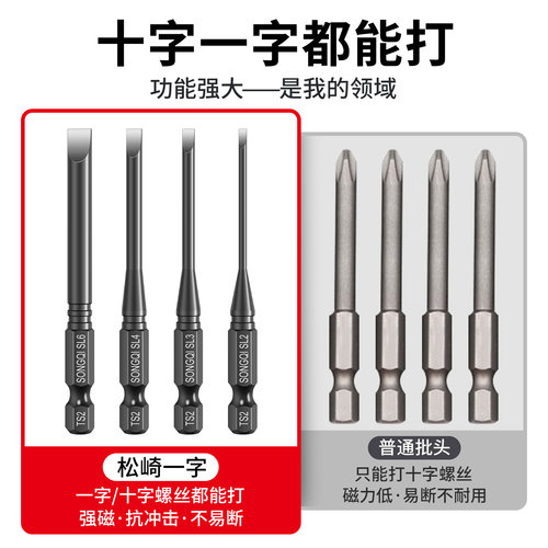 松崎一字批头强磁防滑高硬度加长电动螺丝刀六角柄手电钻披头套装 - 图1
