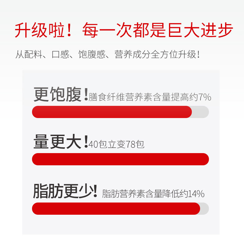 粗粮饱腹全麦压缩红豆0卡脂肪饼干 莞铭食品营养（消化）饼干