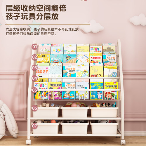 可移动儿童书架置物架落地家用简易书柜玩具收纳架宝宝阅读绘本架 - 图2