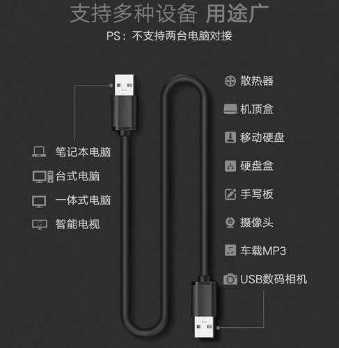 双头usb数据线usb公对公弯头90度散热器线连接线机顶盒写字板刷机 - 图2