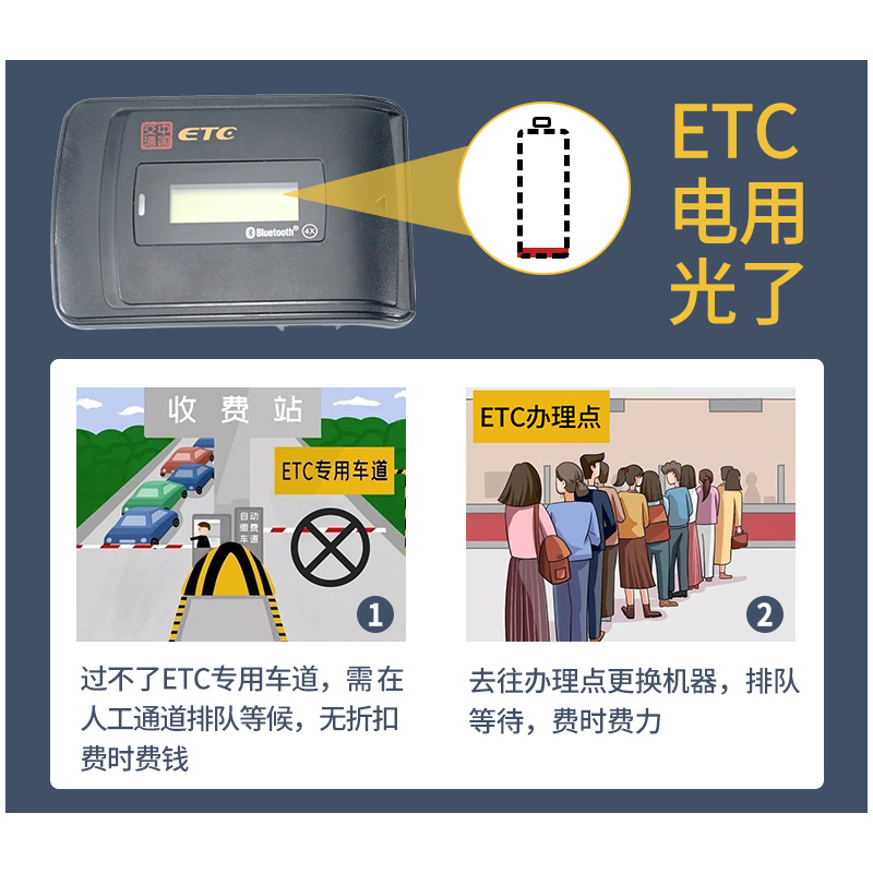 etc充电线专用线车载高速读卡器设备机usb充电器线浙沪鲁粤苏卡通 - 图2