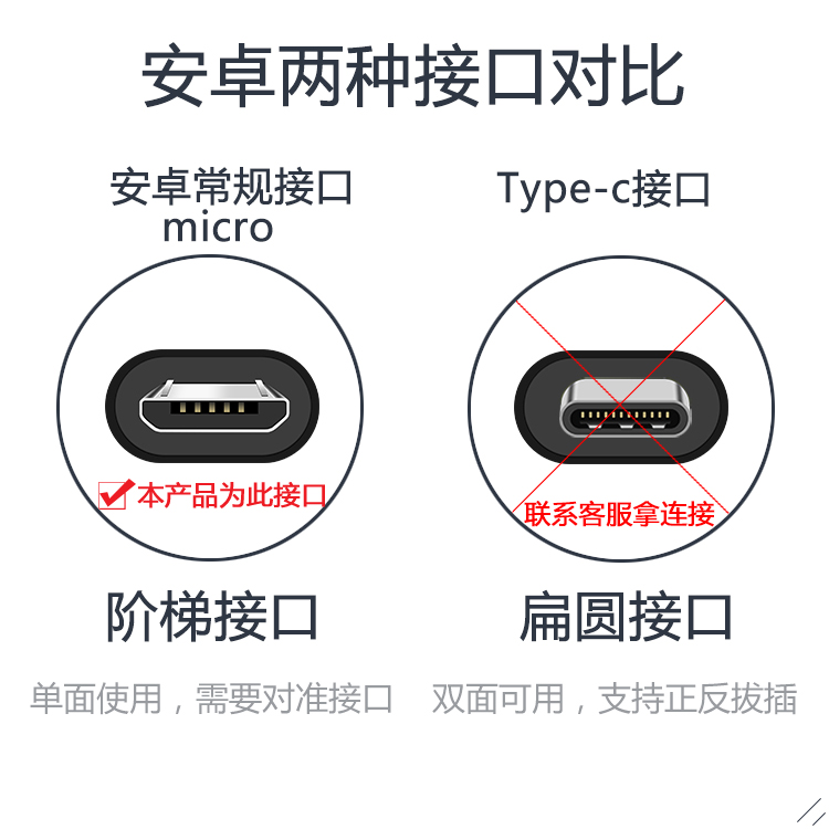 弯头数据线安卓充电线快充短micro手机usb行车记录仪供电通用车载