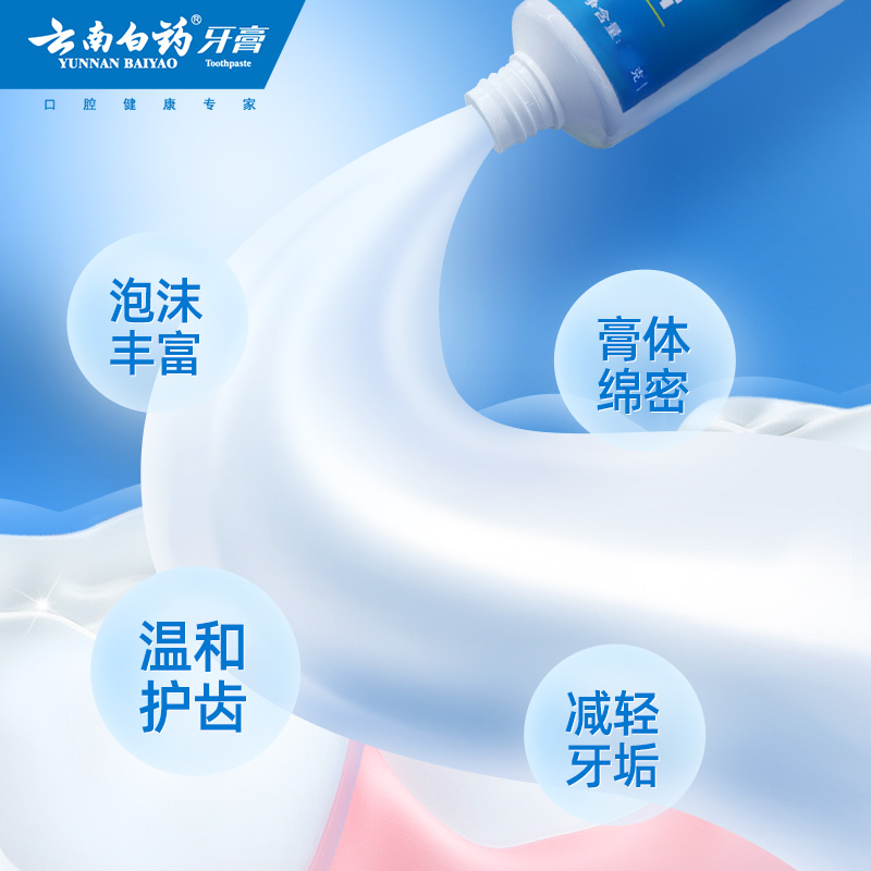 云南白药牙膏薄荷香型150g清新口气囤货装护龈官方旗舰店正品