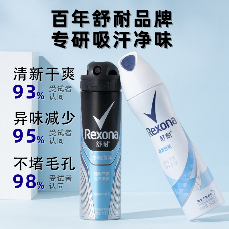 Rexona舒耐止汗喷雾男女士清新干爽身体腋下淡香香水走珠香体抑汗 - 图0