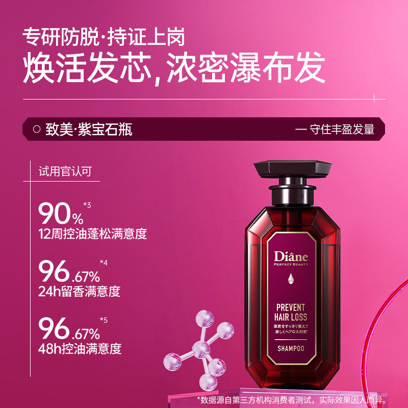 Diane黛丝恩致美洗发水护发素多重护发精油控油防脱生发官方正品