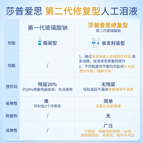 莎普爱思 Официальные флагманские магазины натрия гиалуроновая кислота глазные капли для детей облегчает сухие глаза и вяжущие глаза и усталость