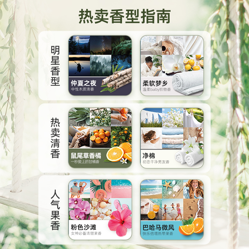 yankeecandle扬基汽车香水车载香薰固体车用挂饰香氛持久高端摆件 - 图3