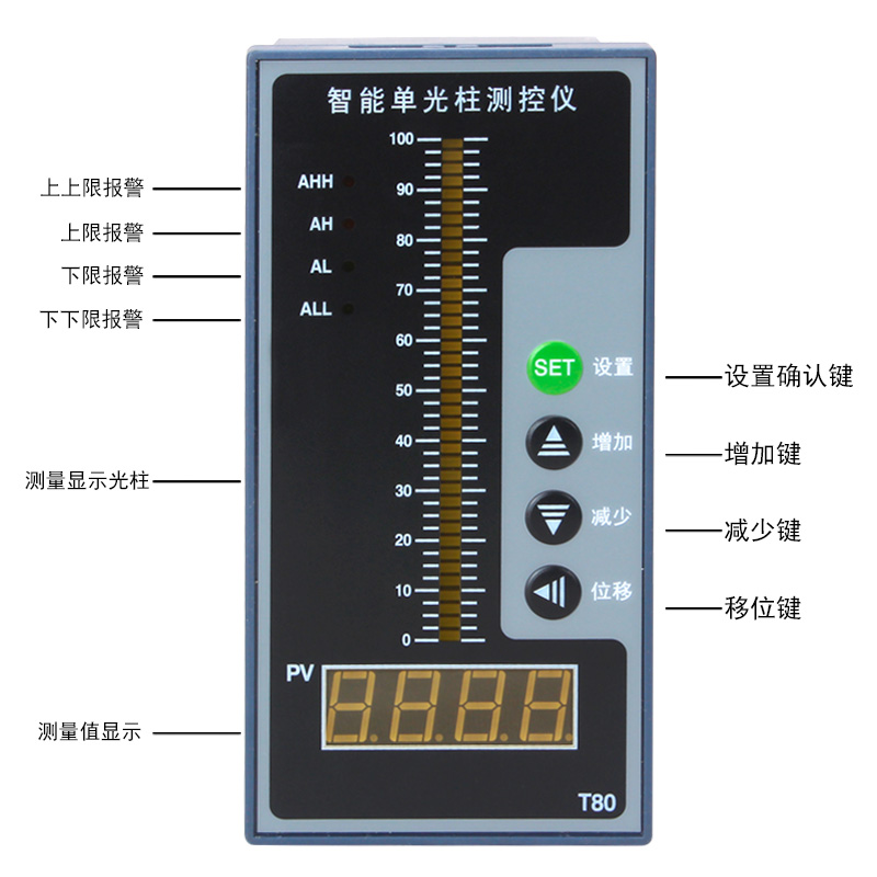 投入式液位变送器传感器探头水位显示器控制消防水箱液位计4-20ma-图1