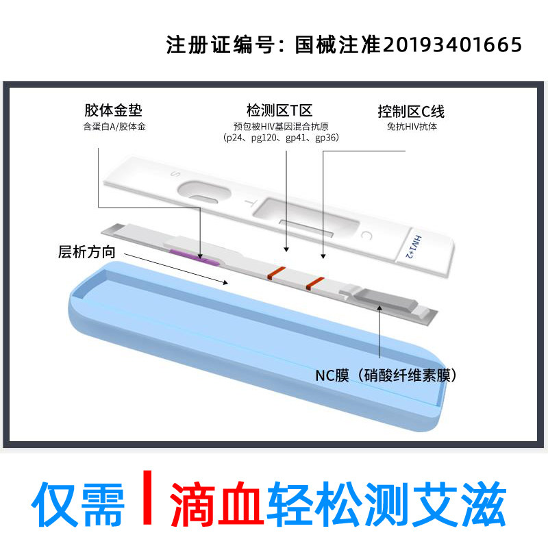 艾滋试纸hiv检测试纸梅毒艾滋病自检血液唾液非四代测试纸试剂盒_虎窝淘