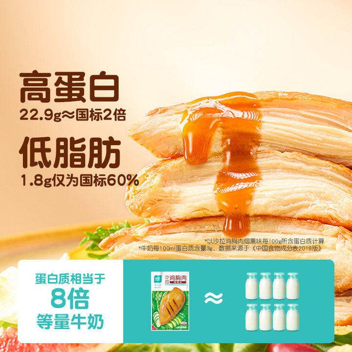 优形鸡胸肉高蛋白健身即食鸡肉零食饱腹代餐减低脂主食