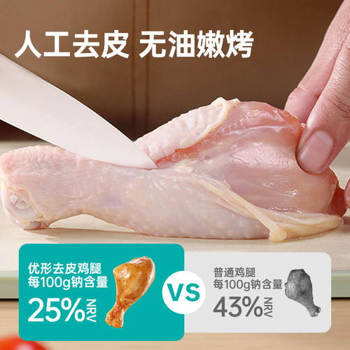 优形去皮鸡腿开袋即食高蛋白代餐健身饱腹鸡肉零食解馋抗饿充饥 - 图3