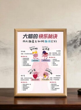 正能量书房图书馆装饰画摆件