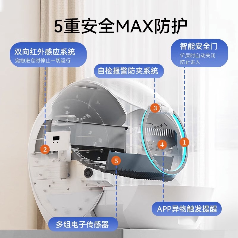 小壹智能猫厕所MAX自动铲屎猫砂盆超大电动全封闭猫咪用品防外溅 - 图1