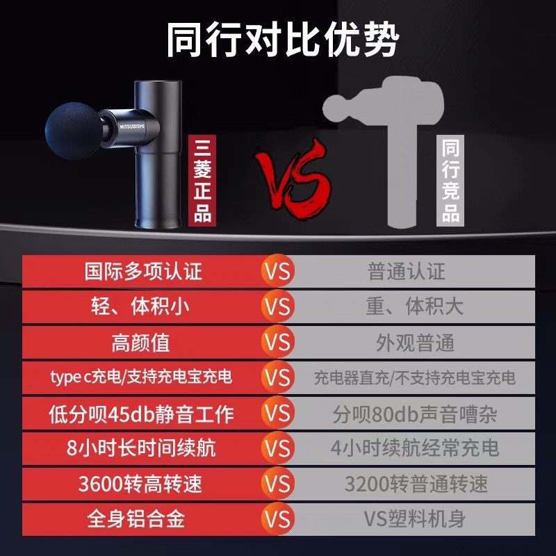 日本三菱筋膜枪迷你按摩器肌肉放松家用理疗经膜抢mini电动女颈膜,淘宝优惠券,粉丝福利购,淘宝优惠卷