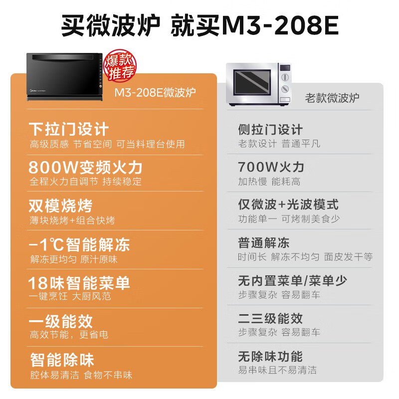 美的智能变频微烤一体光波炉微波炉 美的微波电器微波炉