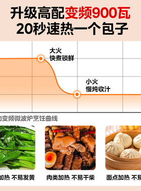 美的变频26年新品微蒸烤一体C232