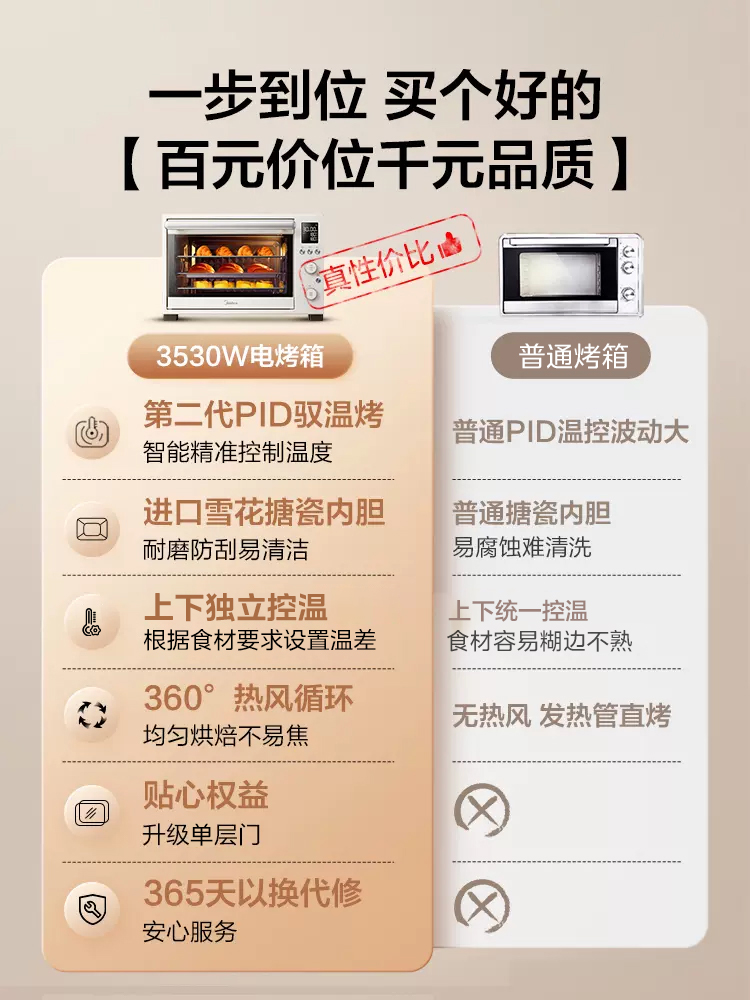 美的遇见搪瓷专业烘焙家用电烤箱 美的微波电器电烤箱