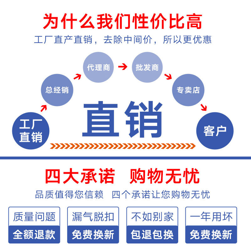 气管接头快速调速快关SA4 SA6 SA8 SA10 SA12节流阀可调气动接头-图1