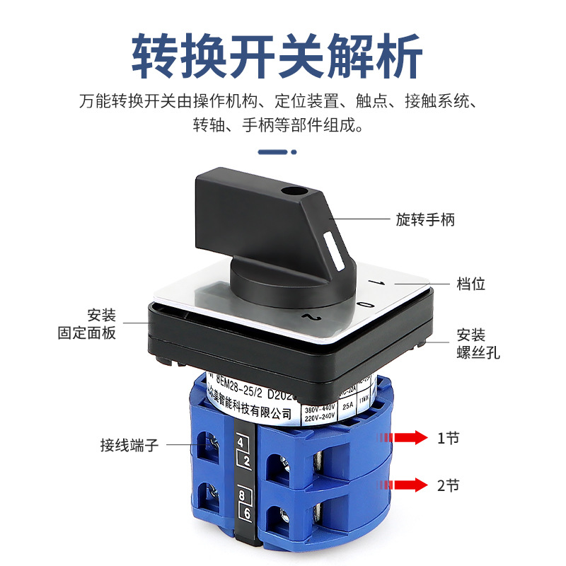 LW26-25转换开关BEM28-25三档双电源切换电机正反转旋转通断 - 图1