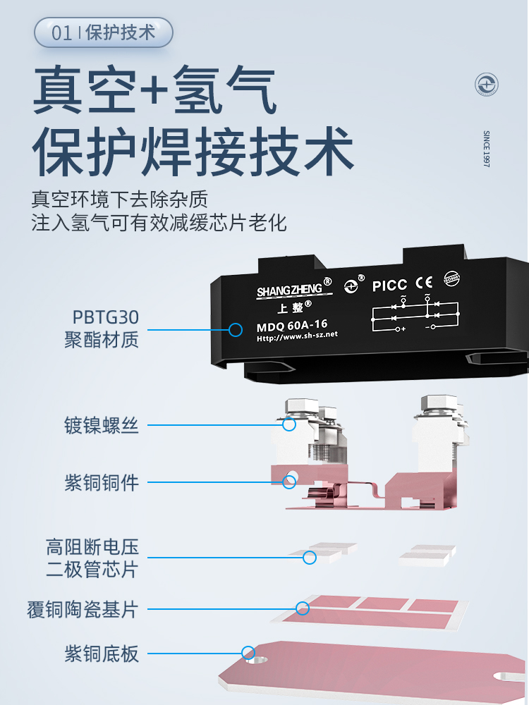 上整单相MDQ交流转直流100A1600V大功率电充电器整流器整流桥模块 - 图0