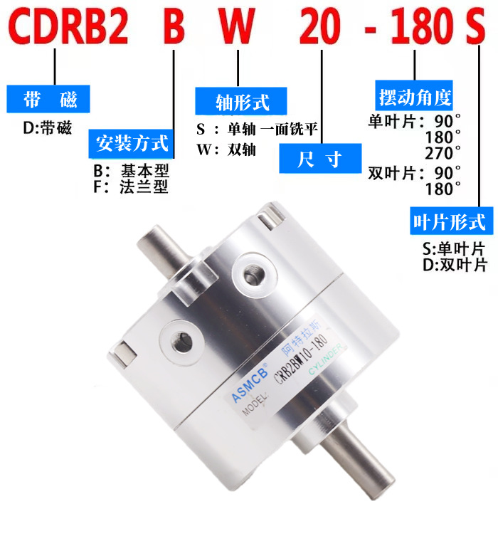 型叶片式旋转气缸CRB2BW/CDRB2BW10-15-20-30-40-180/90/270SZ-图0