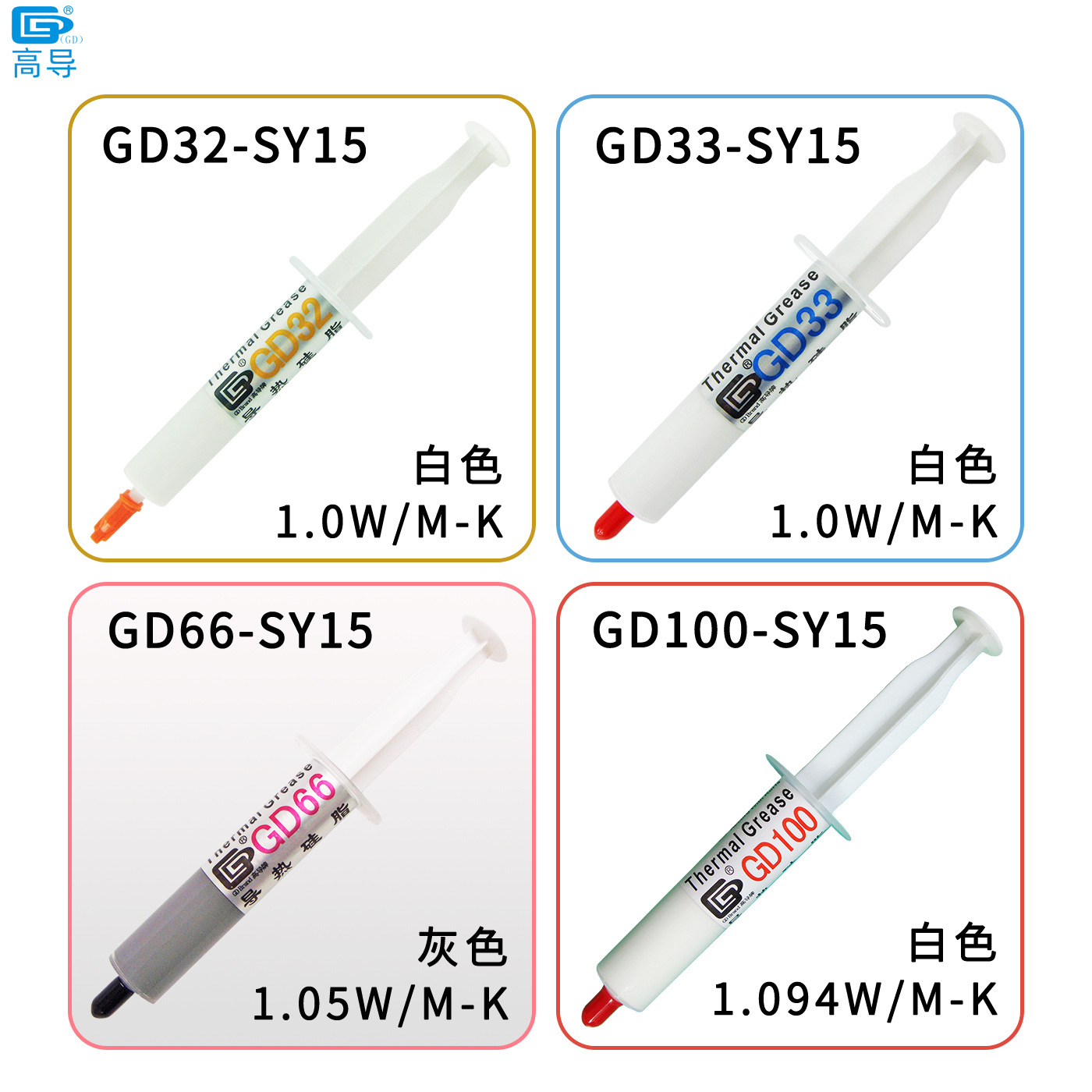 厂家高导净重15克g注射器针筒管装GD220导热硅脂散热硅胶膏SYBA - 图0