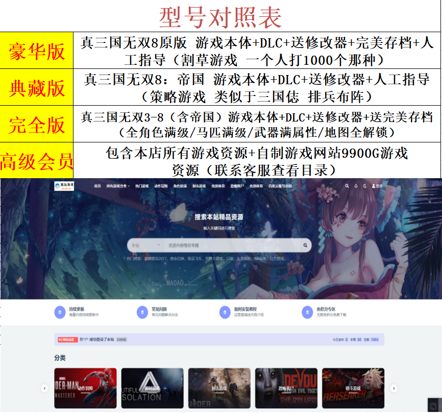 真三国无双8原版+8帝国怀旧单机pc游戏电脑版送修改器解压即玩-图0