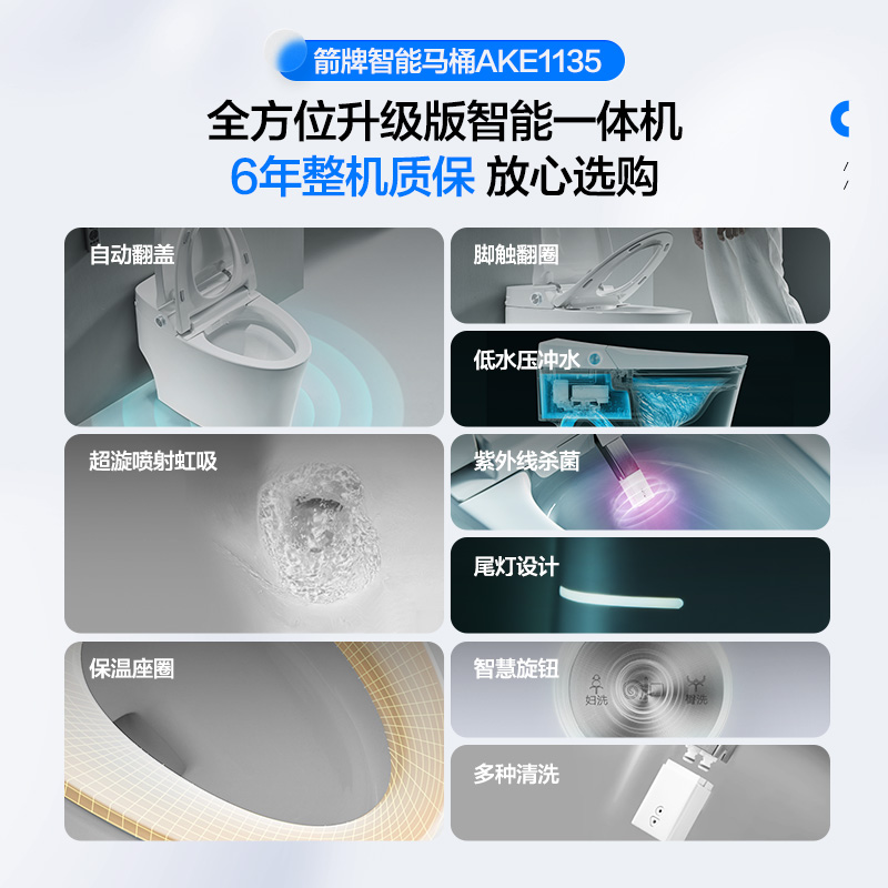 箭牌卫浴智能马桶小户型家用无水压限制脚感翻盖虹吸式坐便器1135 - 图0