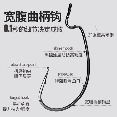 路亚加强曲柄钩宽腹鱼钩窄腹鲈鱼海钓鲅鱼钩散装倒钓德州钓组套装 - 图0