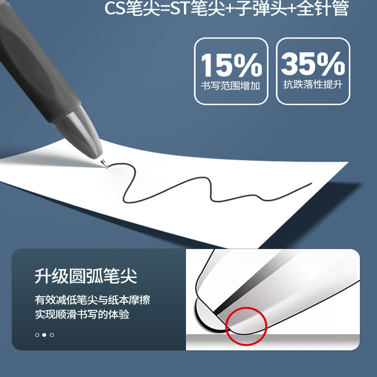 CS尖刷题笔0.5mm中性笔5支装速干黑色学生考试专用笔ST尖速干刷题笔按动笔晴耕雨读