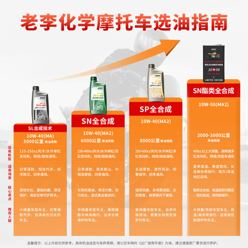 老李化学合成机油10W-40 4冲程踏板摩托车润滑油 四季通用 通勤 - 图1