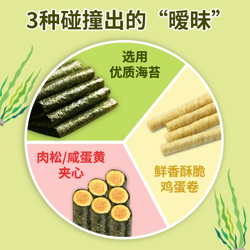 卷趣肉松蛋卷即食儿童孕妇货海苔卷 榆友食品海苔系列