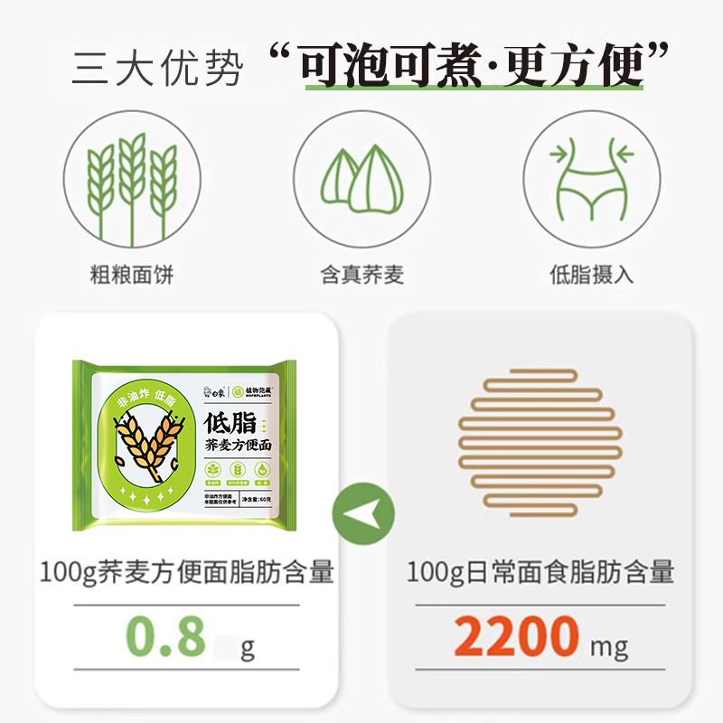 白象荞麦面方便面低脂肪速食无糖精免煮面饼非油炸粗粮代餐主食0