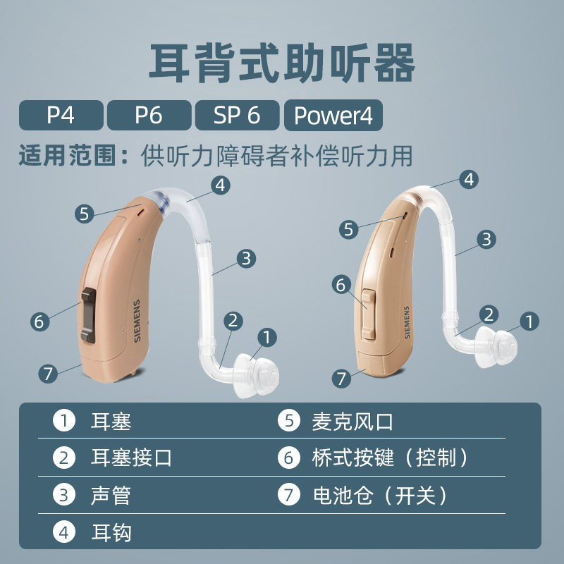 莲花升级vibe西万拓p6西门子助听器 妙音医疗器械助听器