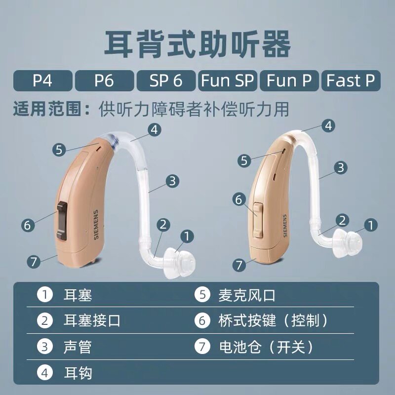 西门子老人专用耳聋隐形正品助听器 妙音医疗器械助听器