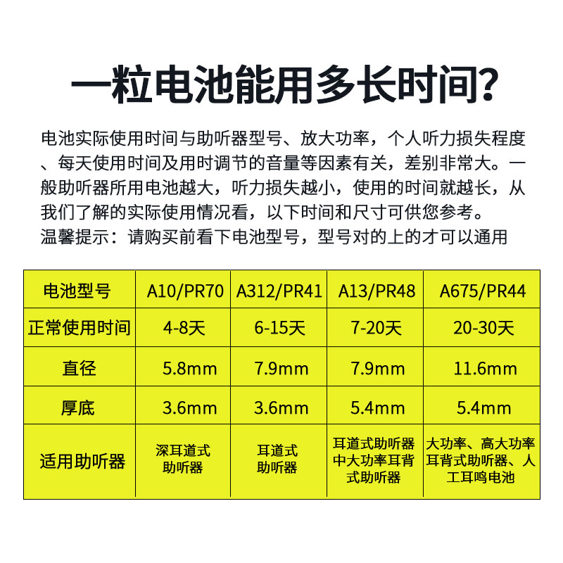 至力长声助听器电池专用正品纽扣A10原装A13电子A312配件A675-图2