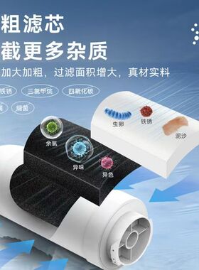 适配易开得9001净水器可清洗滤芯