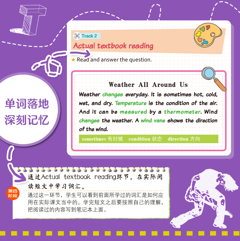 【官方直营】美国学霸笔记英语单词 精装硬壳锁线全彩版 用学霸笔记开启学霸模式跟着美国课本学地道的英语小学英语语法单词
