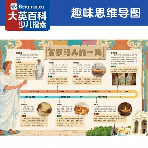 【官方直营】2026年大英百科1-12月刊少儿探索科普类杂志 5-10岁小学生课外书籍科普儿童读物百科全书天文地理儿童科学启蒙期刊 - 图2