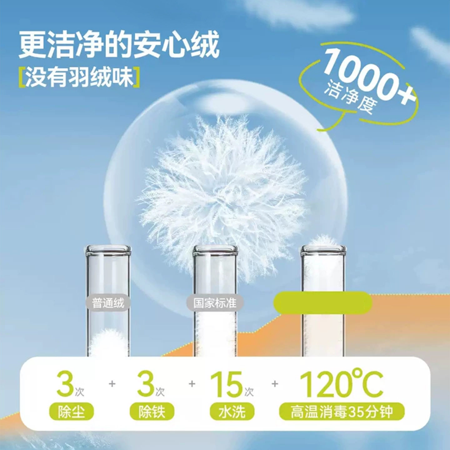 贝蒂女童白鸭绒时尚高领加厚羽绒服2025年冬季女大童儿童洋气外套,淘宝优惠券,粉丝福利购,淘宝优惠卷